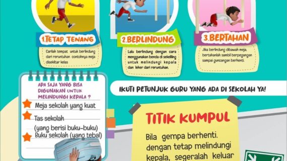 Penting! Apa Langkah Awal Kita Ketika Membuat Gambar 3 Dimensi Terpecaya