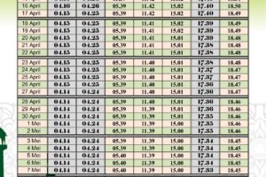 Simak! Template Jadwal Imsakiyah 2022 Cdr Terpecaya