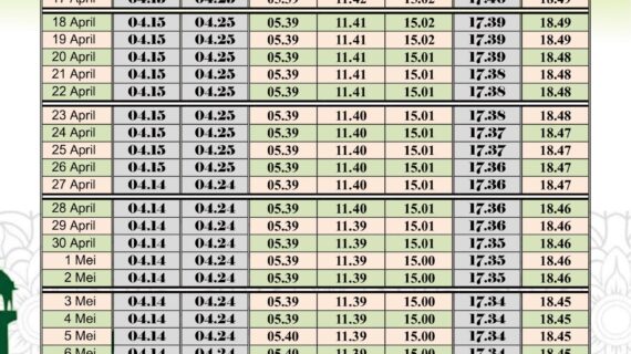 Simak! Template Jadwal Imsakiyah 2022 Cdr Terpecaya