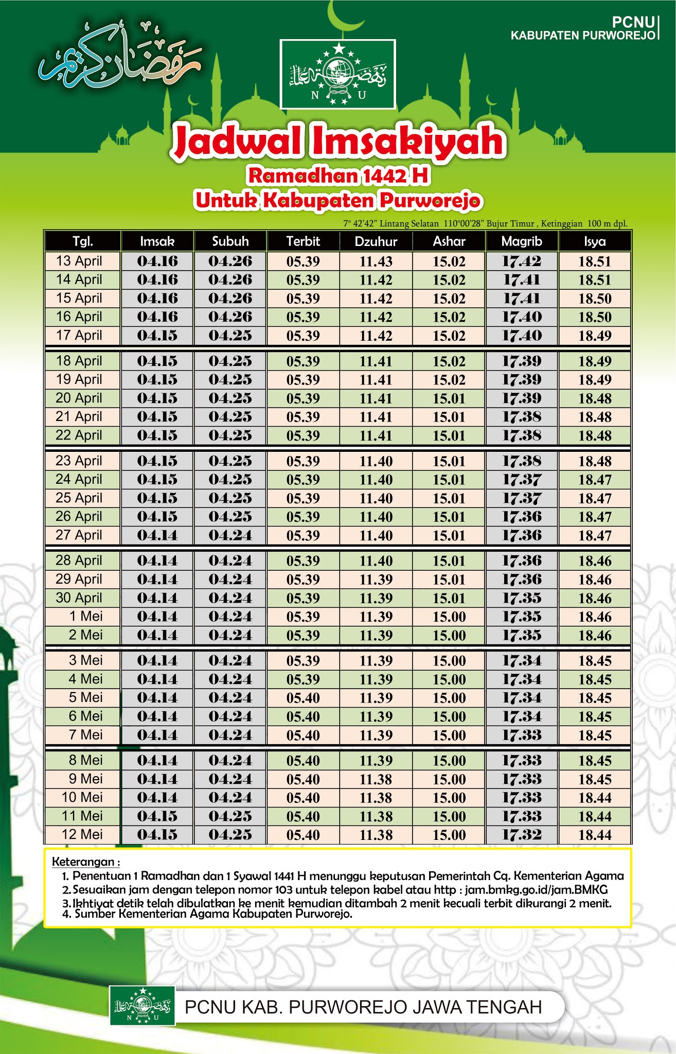 Download Template Jadwal Imsakiyah Ramadhan 1442 H CDR dan PDF File