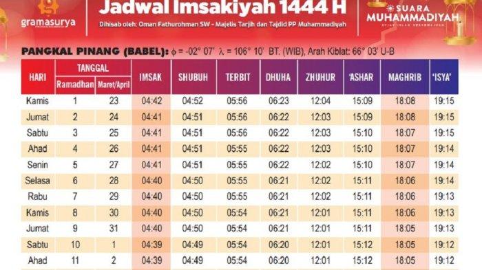 LINK Download PDF Kalender Jadwal Ramadhan 2023 144 H untuk 38 Provinsi
