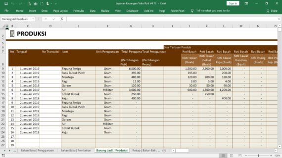 Dahsyat! Format Laporan Penjualan Bulanan Excel Terpecaya