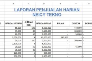 Hebat! Free Template Excel Penjualan Harian Terbaik