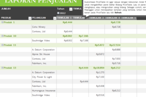 Terbongkar! Template Excel Penjualan Harian Download Wajib Kamu Ketahui