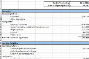 Terungkap Contoh Cash Flow Excel Download Terpecaya