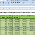 Simak! Tabel Penjualan Excel Pdf Terpecaya