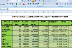 Simak! Tabel Penjualan Excel Pdf Terpecaya