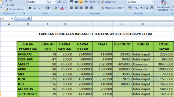 Simak Tabel Penjualan Excel Pdf Terpecaya 5566