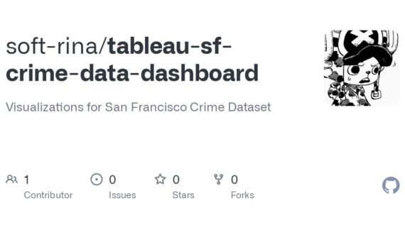 Terungkap Download Us Crime Dataset Csv For Tableau Terpecaya