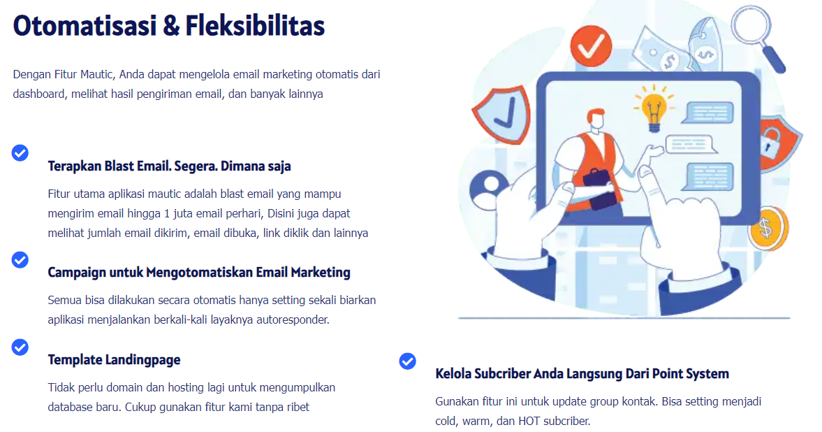 Bagaimana Peranan Email Marketing dalam Dunia Bisnis